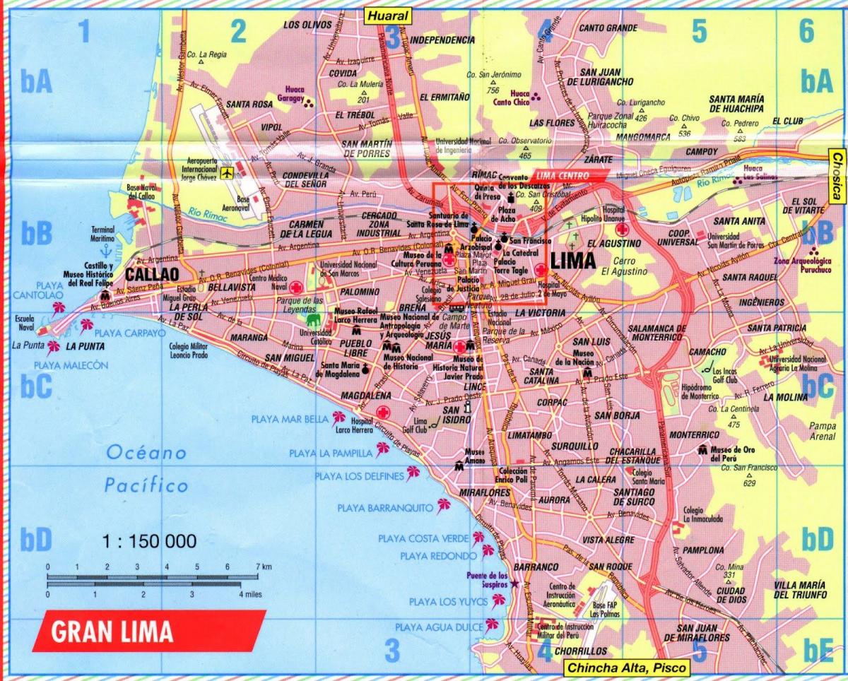 แผนที่ของไลม่า attractions